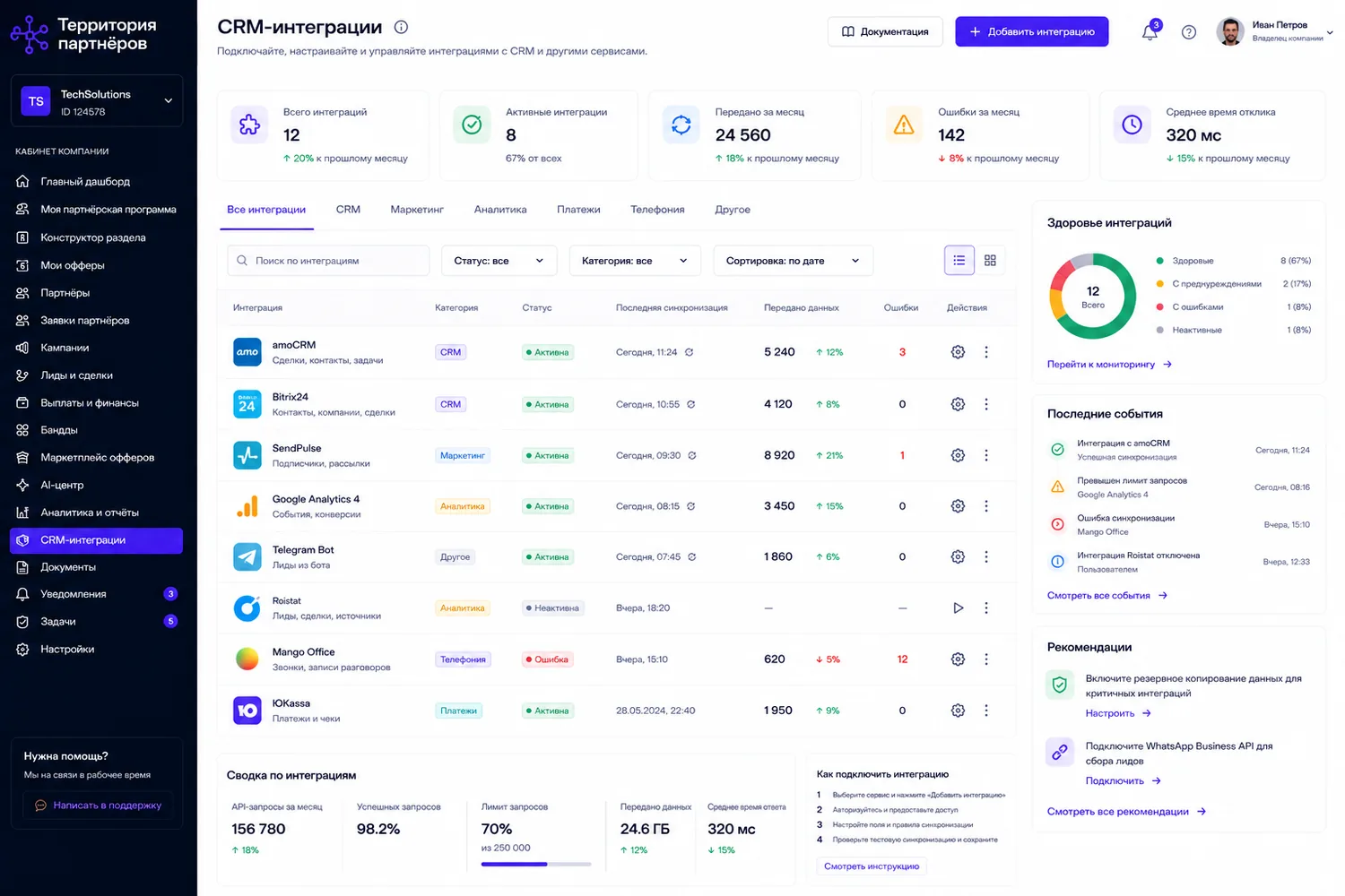 Экран CRM-интеграций